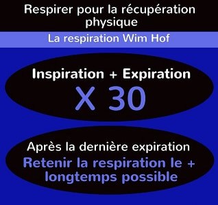 La respiration Wim Hof pour booster son énergie