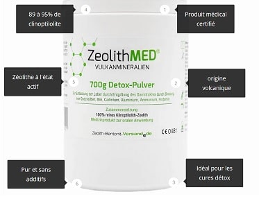 La Zeolithe détoxifiant ultime